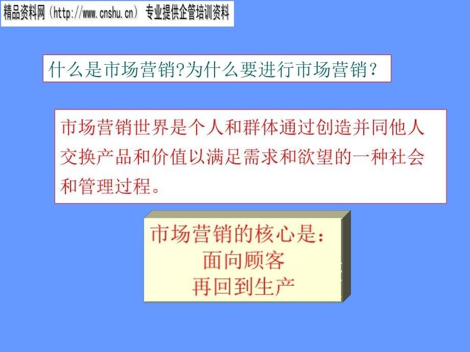 市场营销理论及实务概论知识解析.ppt_第5页