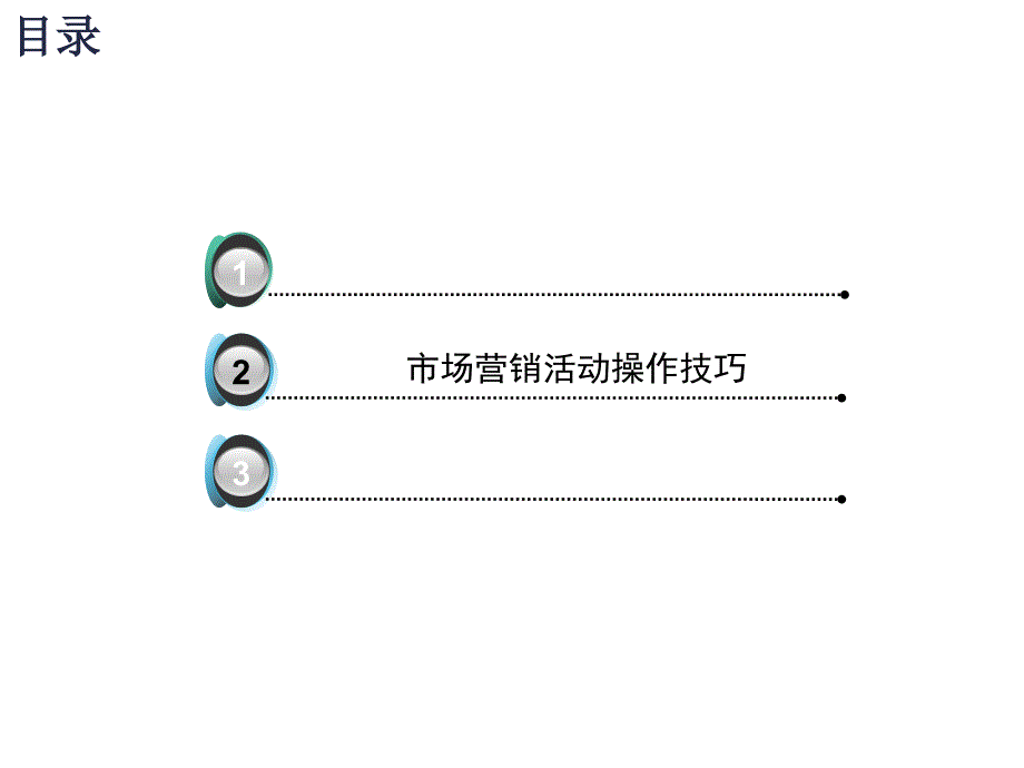 4s店市场营销活动策划.ppt_第4页