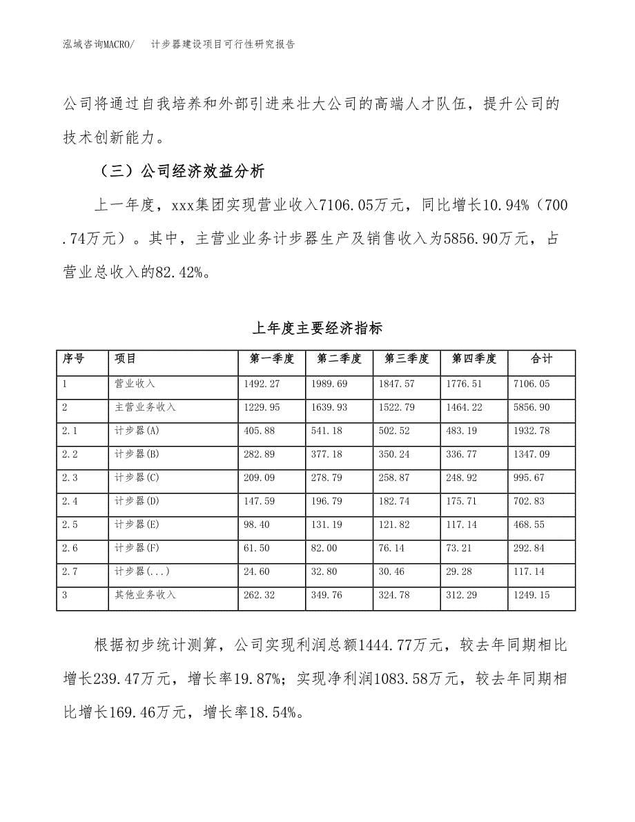 计步器建设项目可行性研究报告（word下载可编辑）_第5页