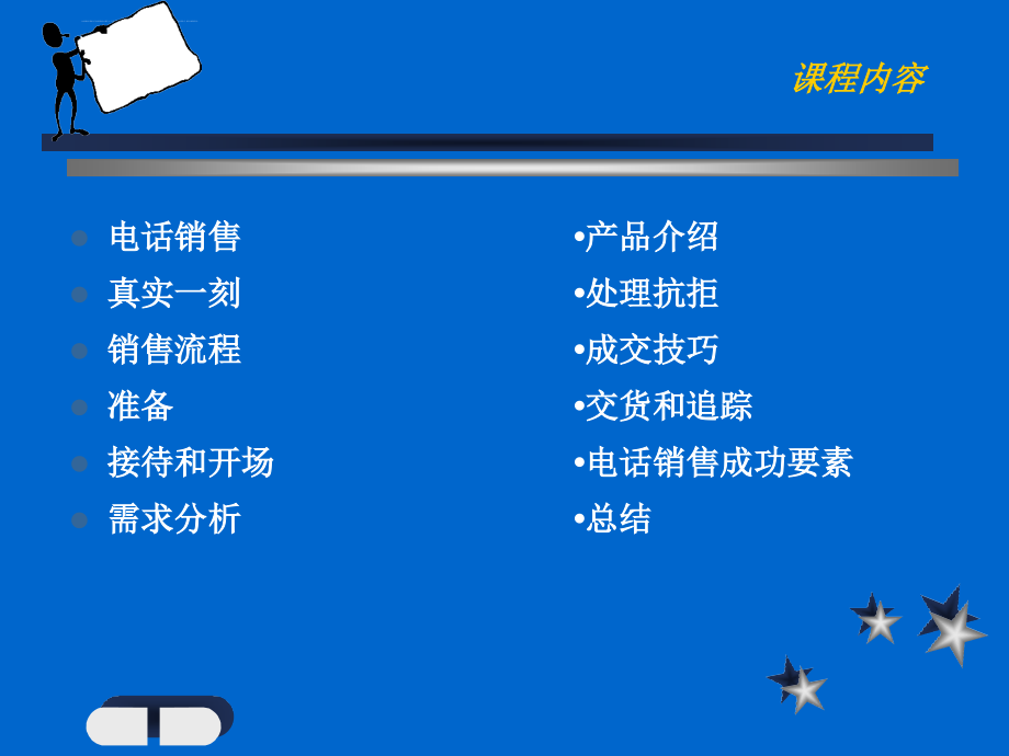 保险友邦电话销售培训课程.ppt_第3页