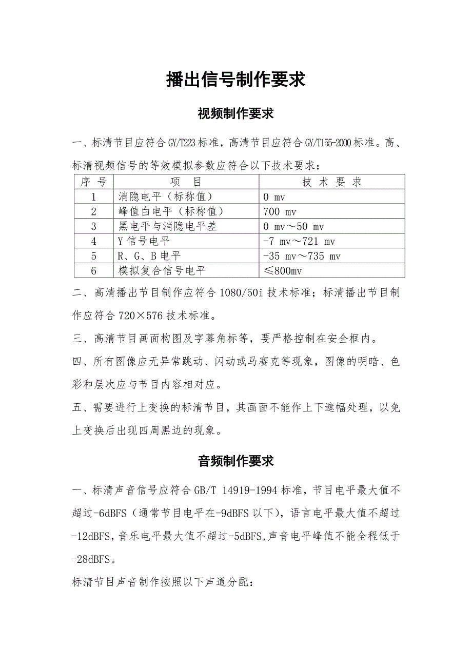 高清节目 视频 音频 播出信号制作要求_第1页