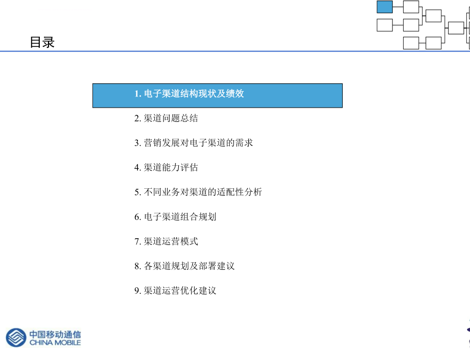 数据业务电子渠道的规划和整合建议课件.ppt_第4页