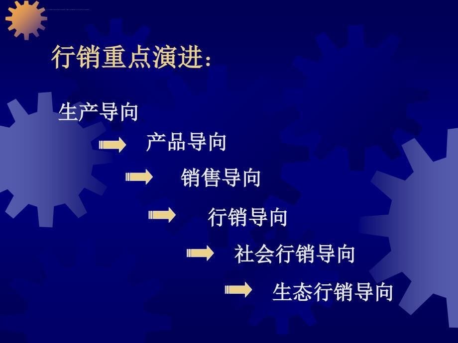 行销管理的基本通路.ppt_第5页