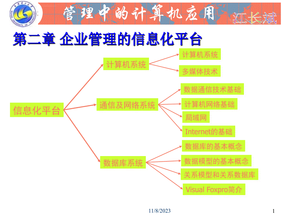 企业管理的信息化平台培训课件.ppt_第1页