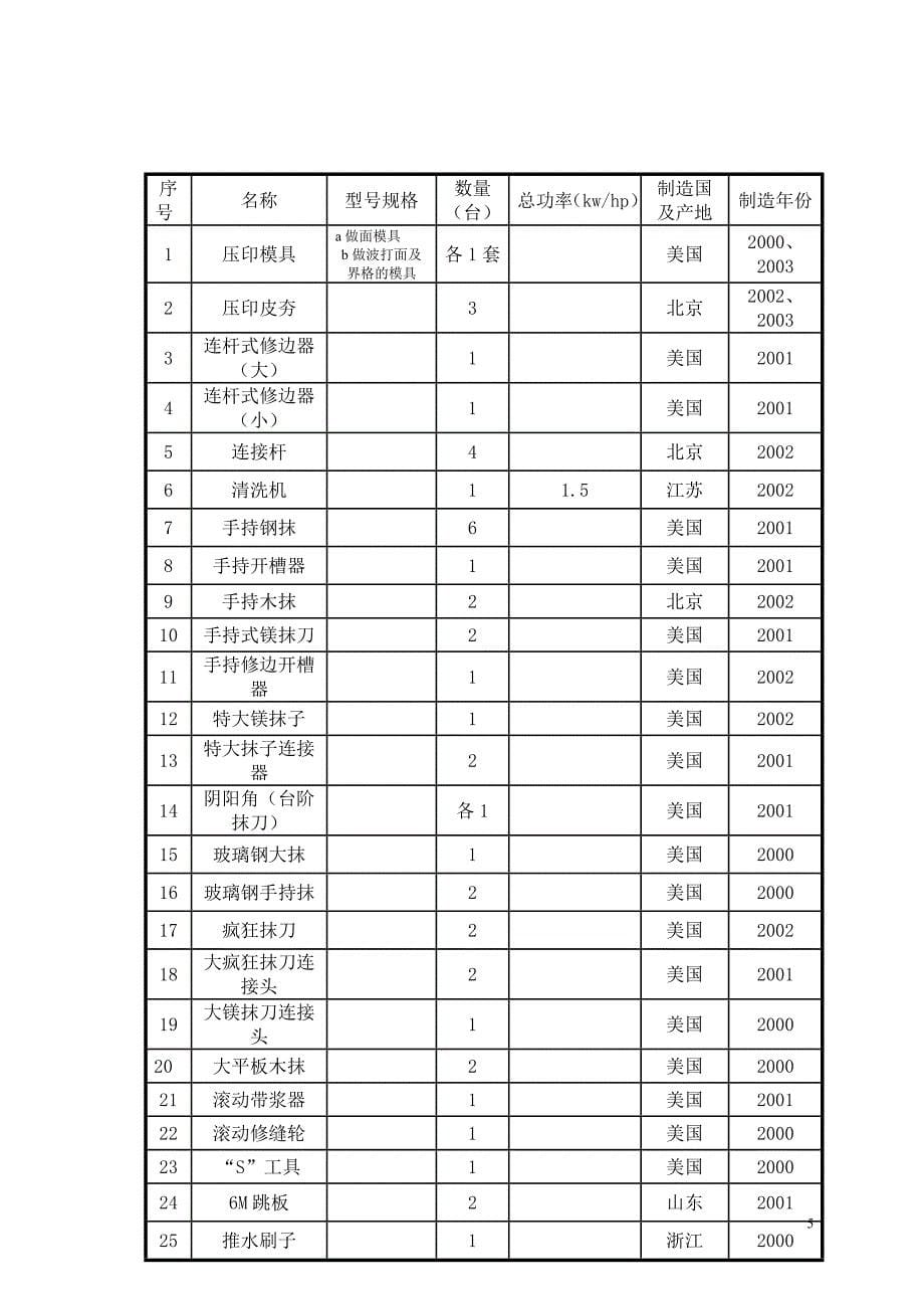 压印混凝土施工组织方案-18p_第5页