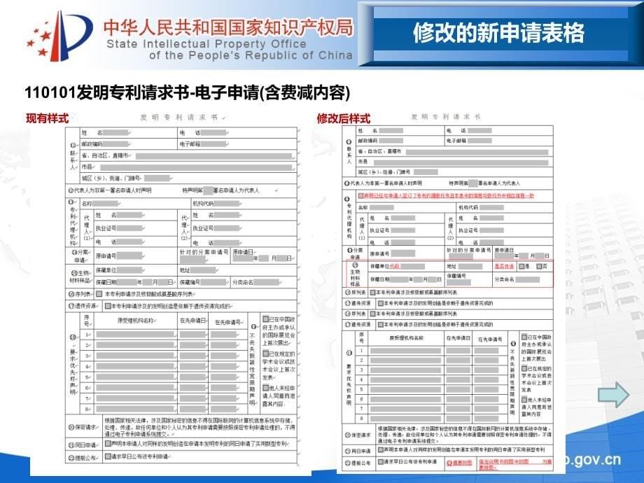 客户端数据标准及功能的变化.ppt_第5页