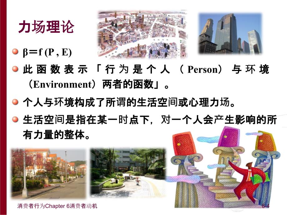 消费者动机培训课件.ppt_第4页