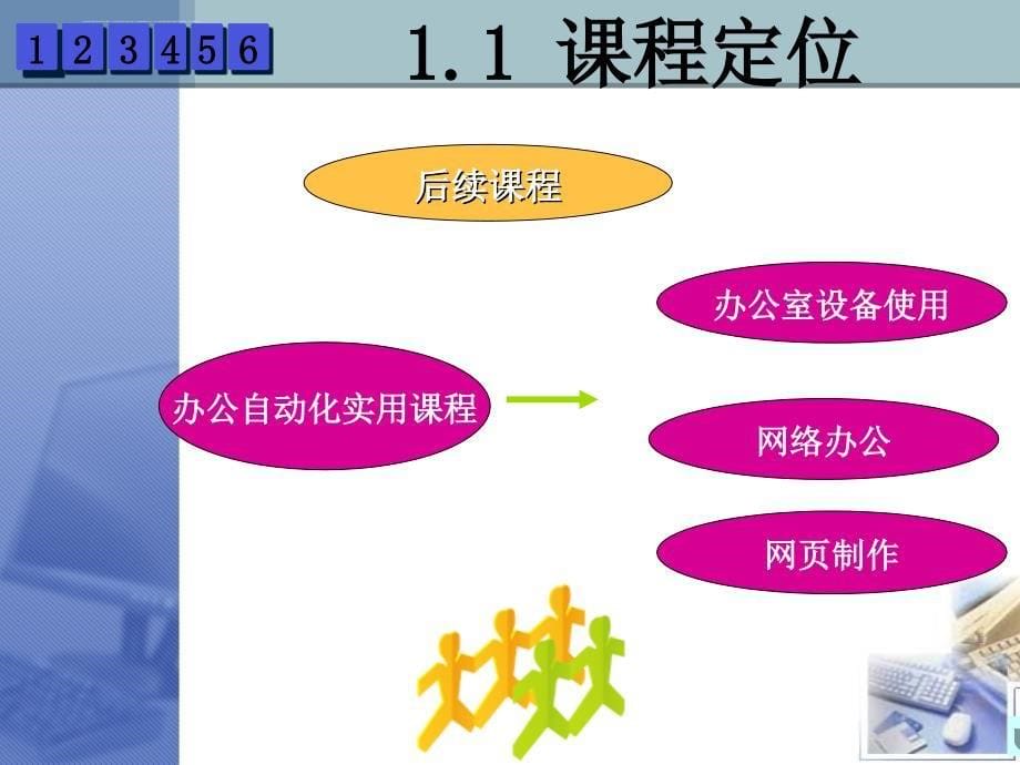 《办公自动化》课程整体介绍.ppt_第5页