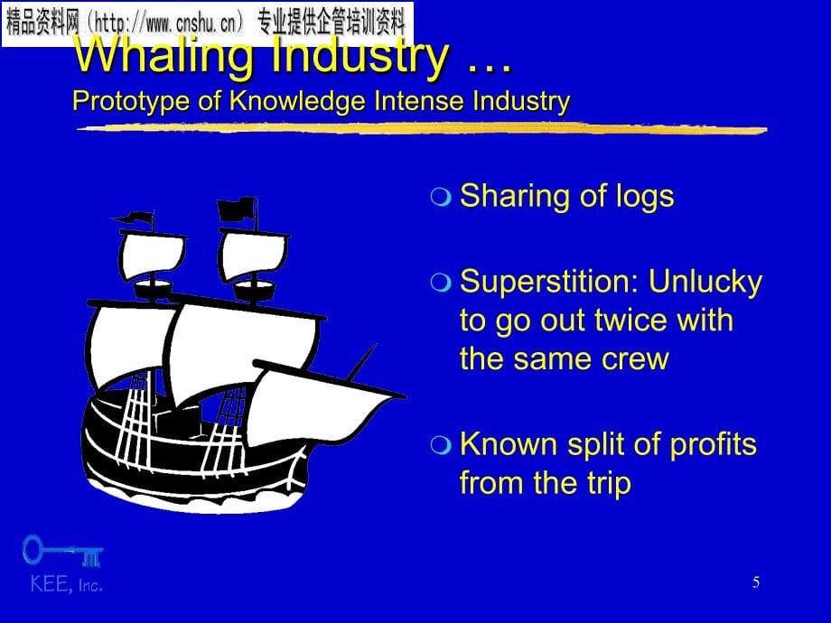 浅谈知识管理的未来（英文版）.ppt_第5页