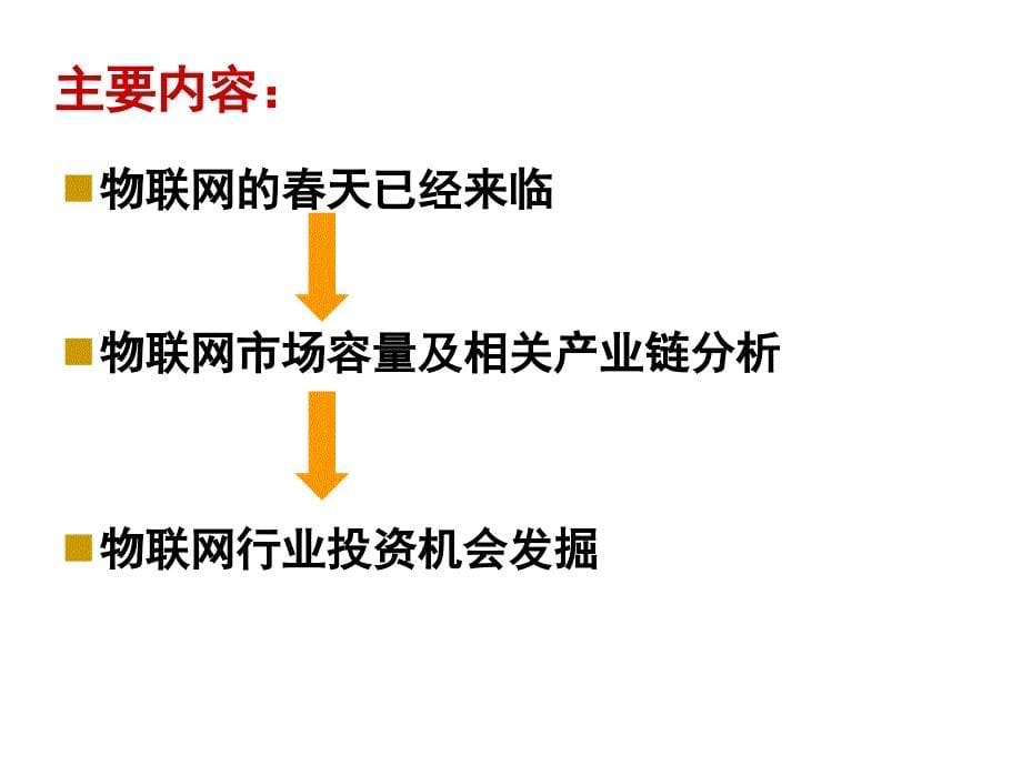 物联网行业研究报告.ppt_第5页