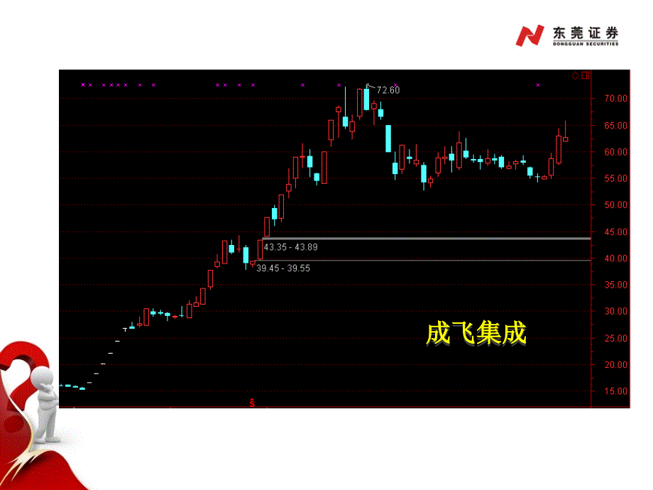 客户交流会研究院所改制有望破冰航天系优先关注.ppt_第2页