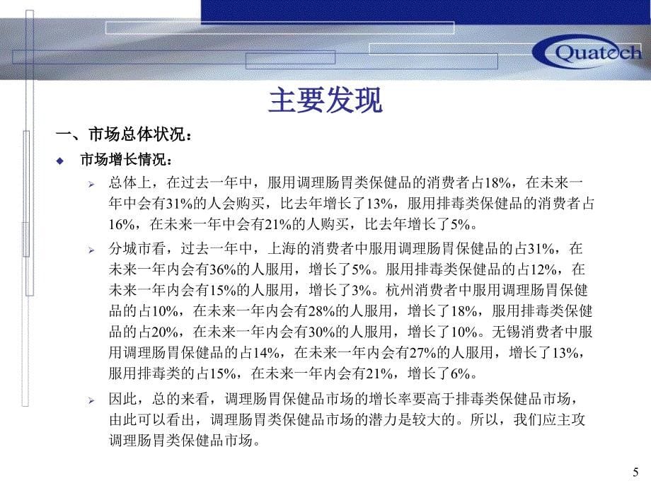 保健品市场分析总结报告.ppt_第5页