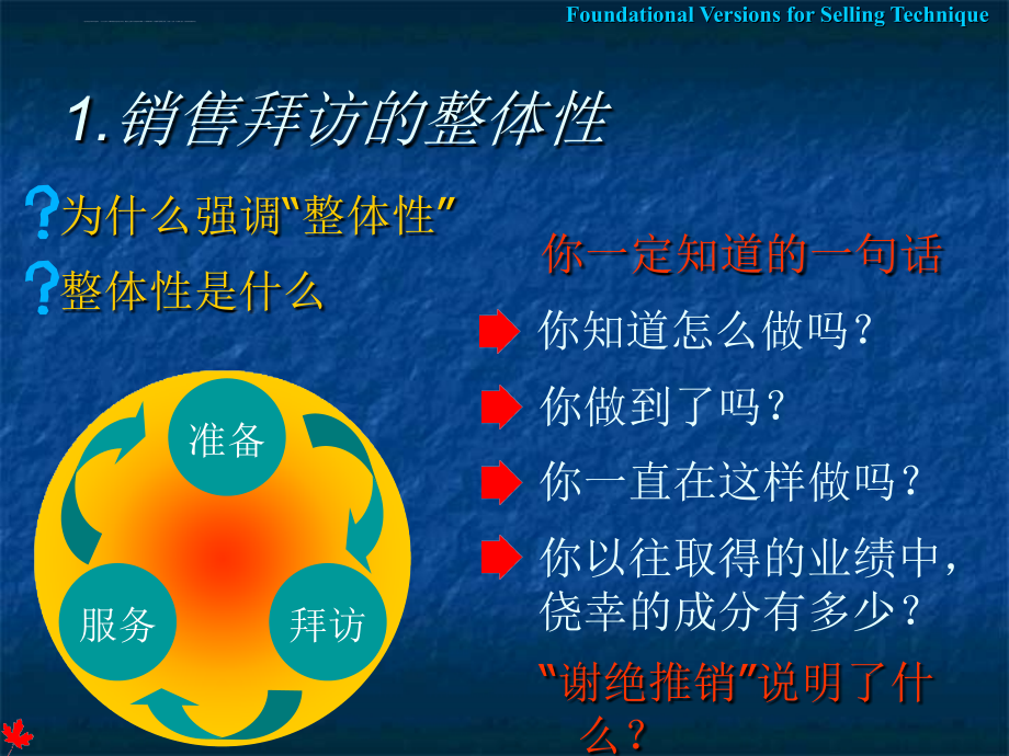 销售技术讲座之拜访前计划.ppt_第3页