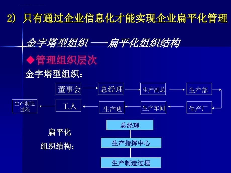 企业信息化数字化和智能化工厂.ppt_第5页