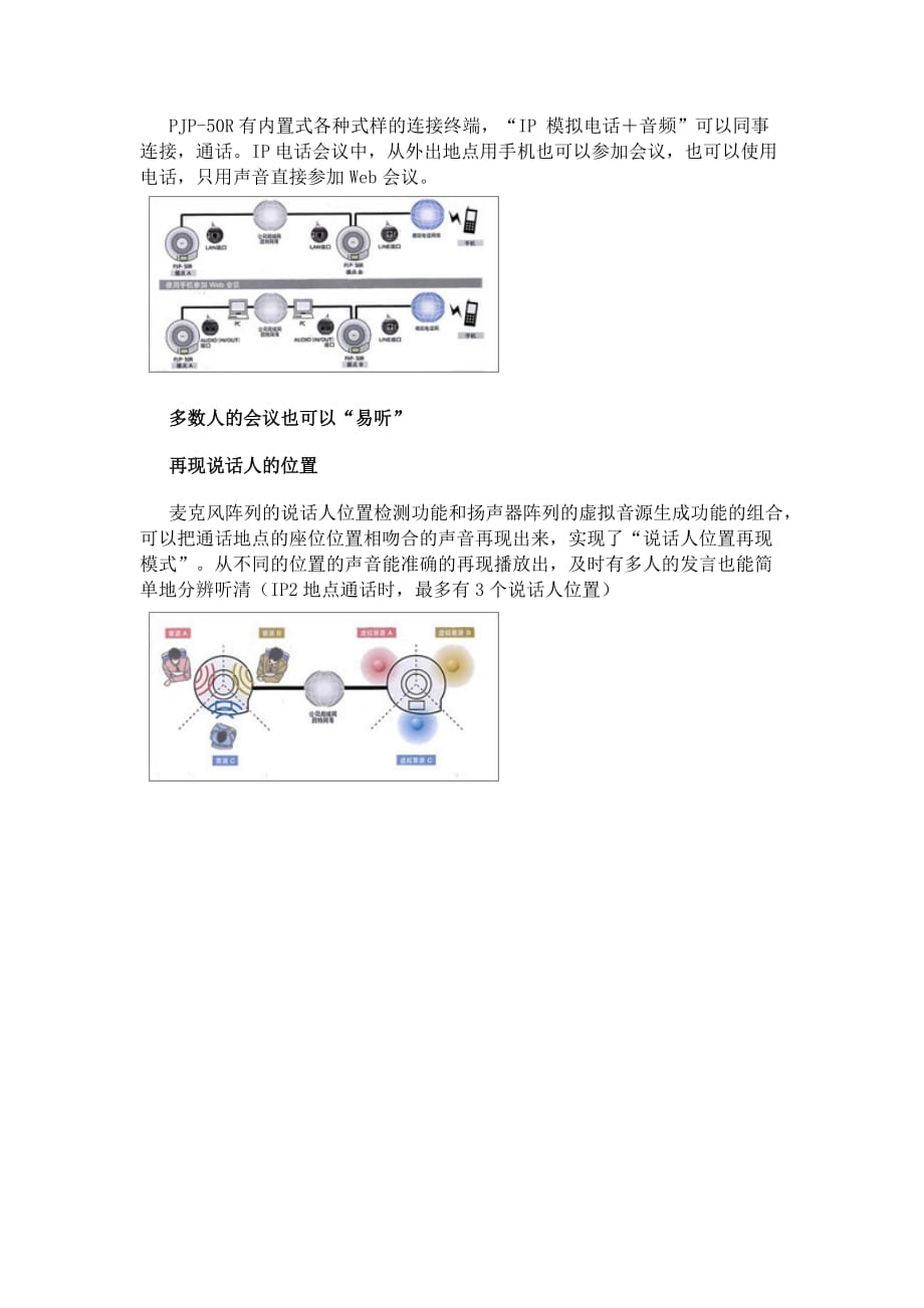 雅马哈电话会议解决方案探析_第2页