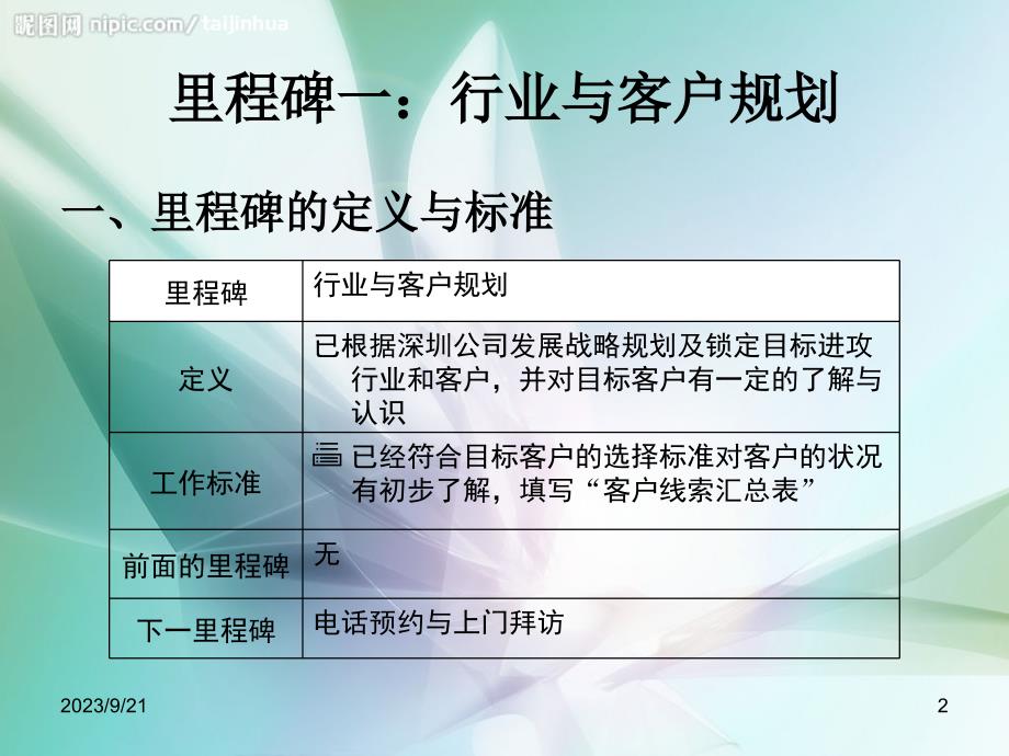 大客户销售管理手册.ppt_第2页