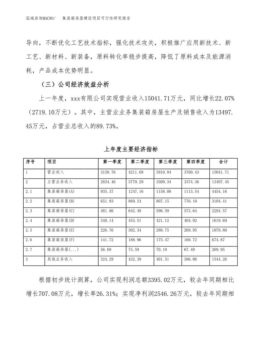 集装箱房屋建设项目可行性研究报告（word下载可编辑）_第5页