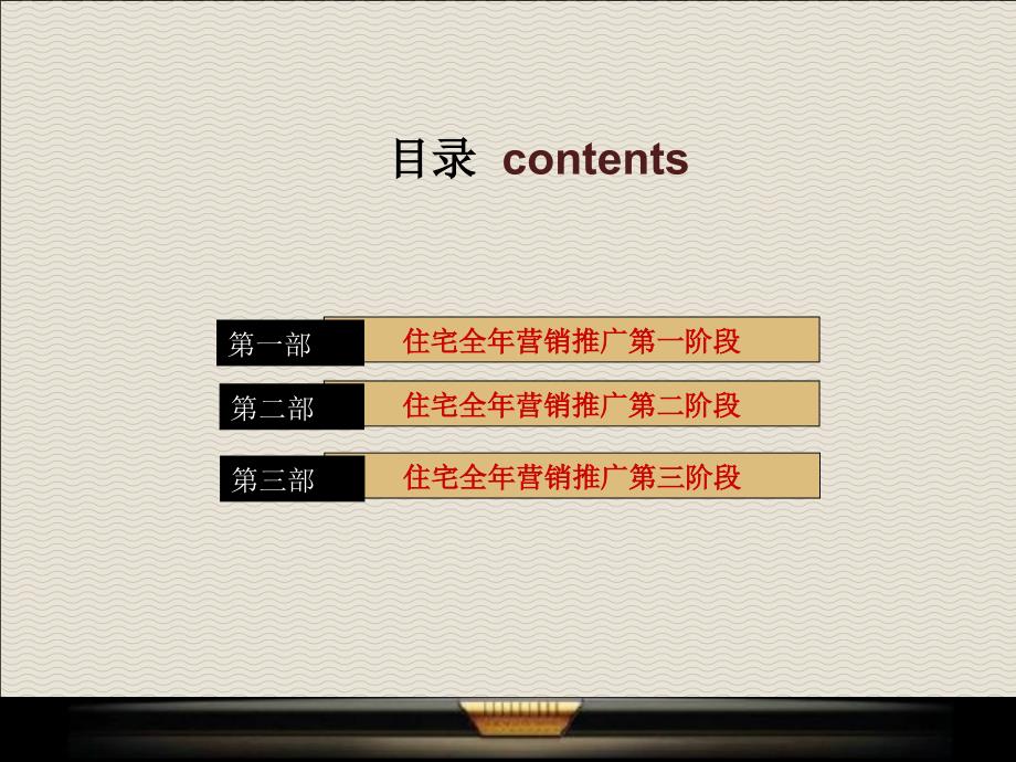 某楼盘全年营销推广计划.ppt_第2页