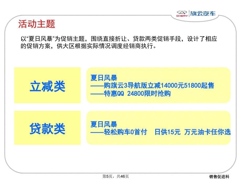 促销活动执行指导方案.ppt_第5页