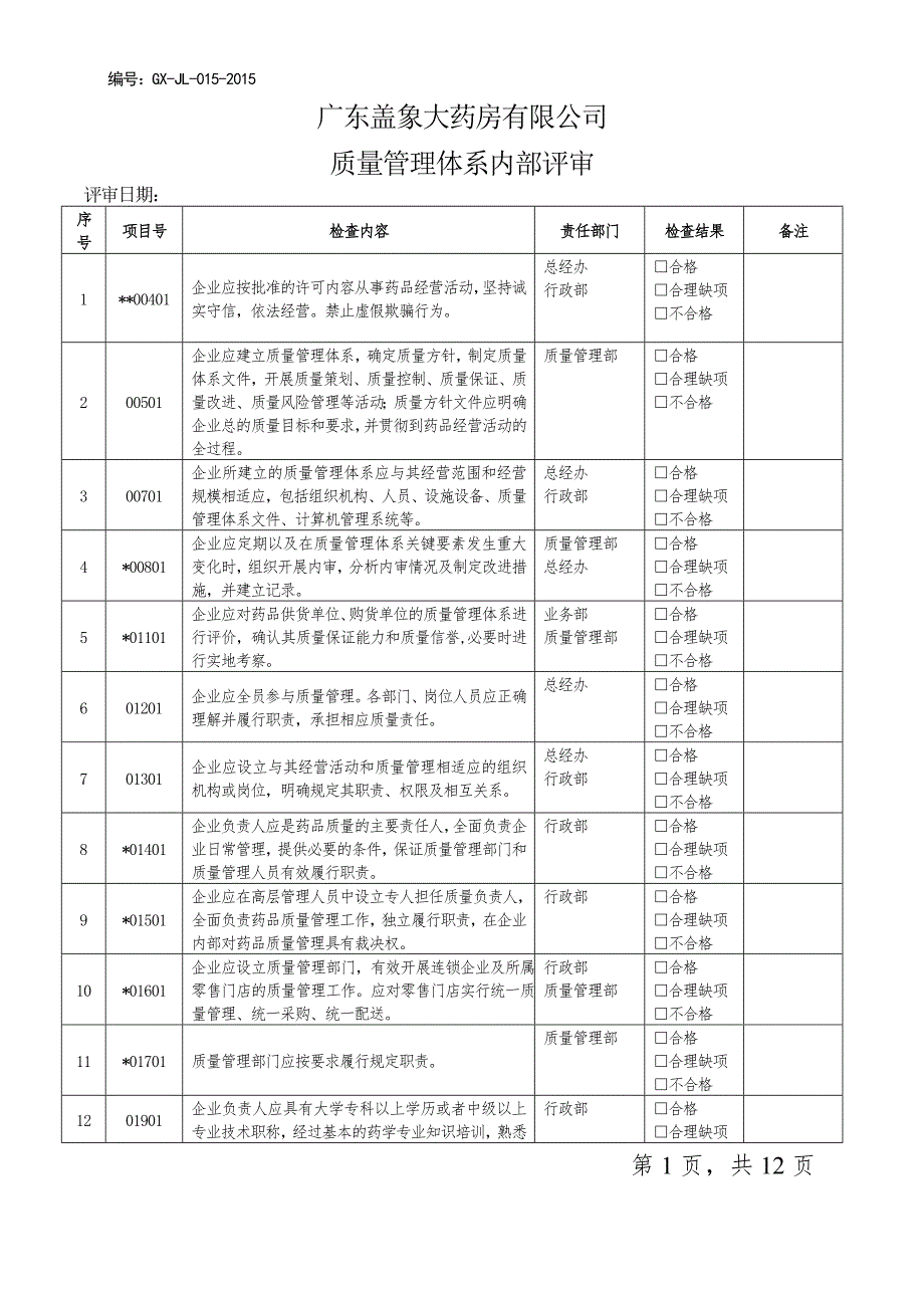 2017年4医药公司内审表_第1页