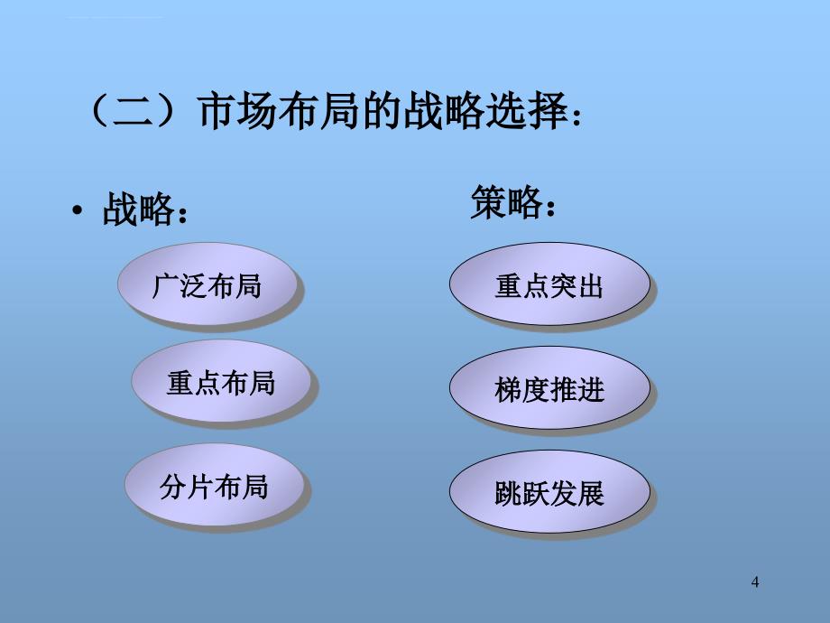 市场布局与分销规划.ppt_第4页