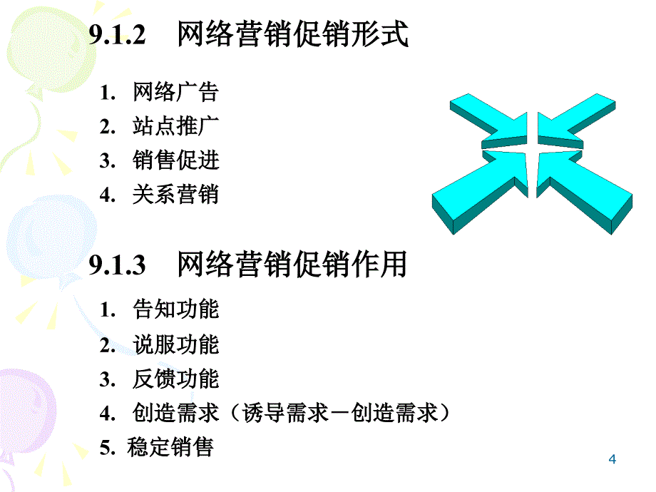 网络营销促销培训课件.ppt_第4页