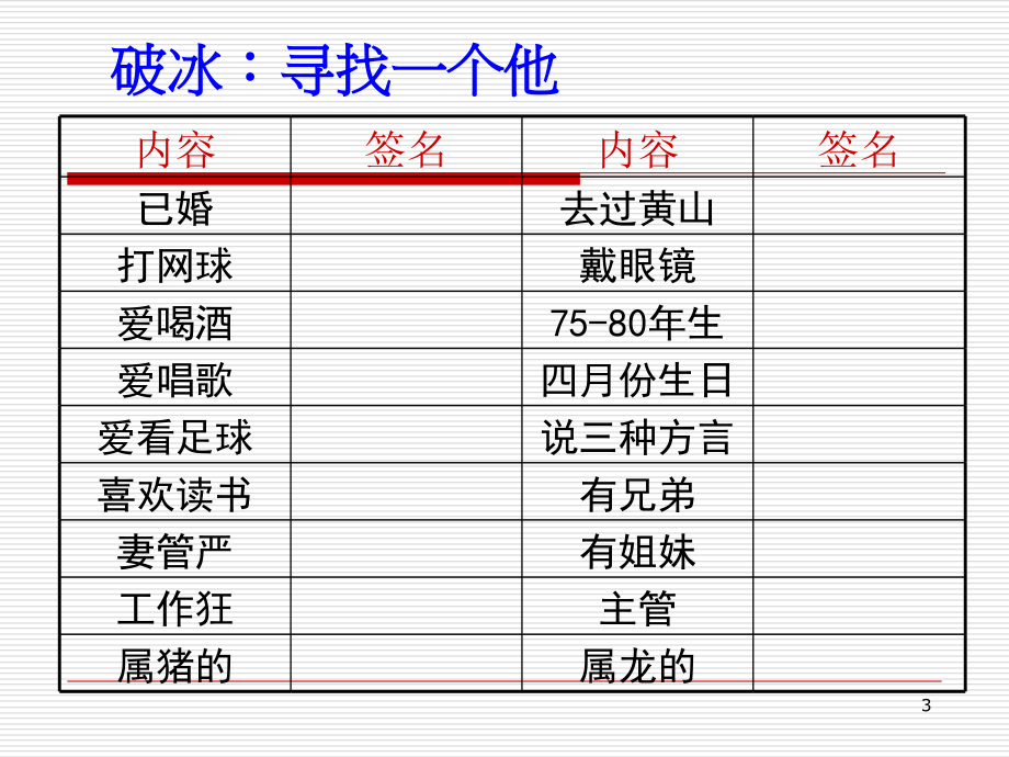 it服务管理-沟通之道课程讲义.ppt_第3页