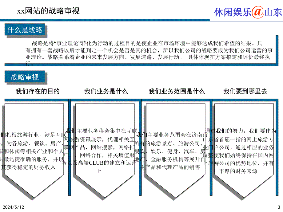 网站基于多级战略思考的盈利能力分析及工作流程管理.ppt_第3页