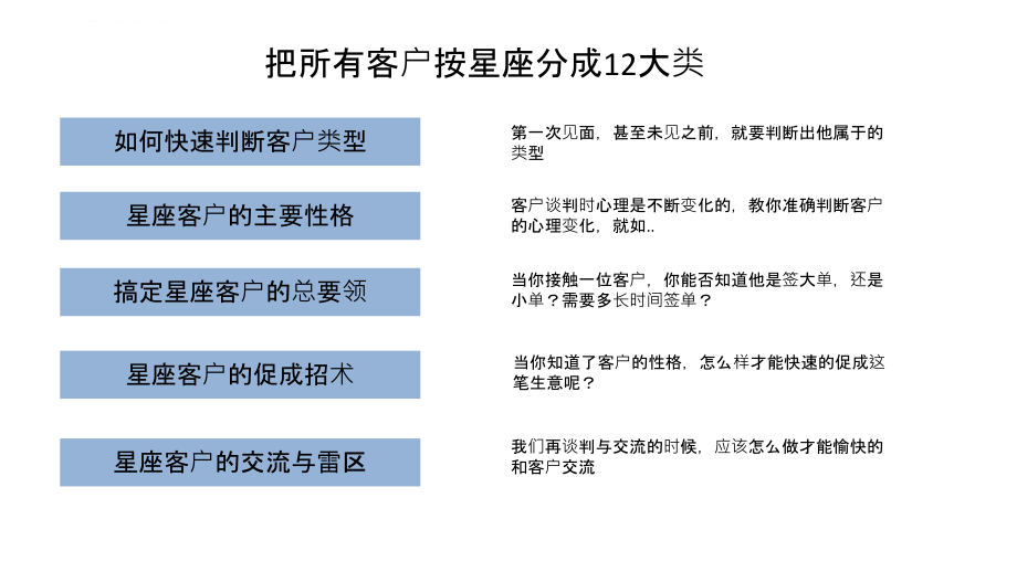 星座销售学培训课件.ppt_第4页