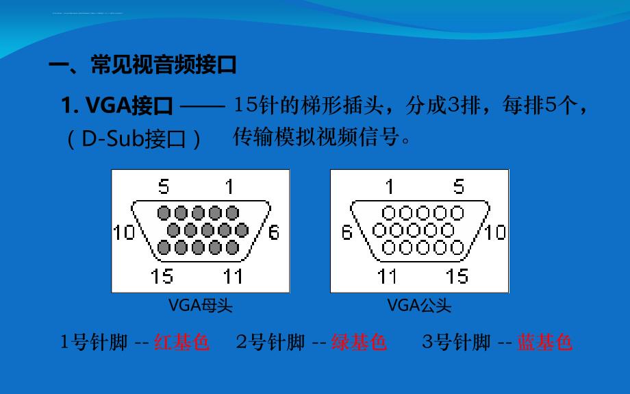 电视声音基础知识.ppt_第4页