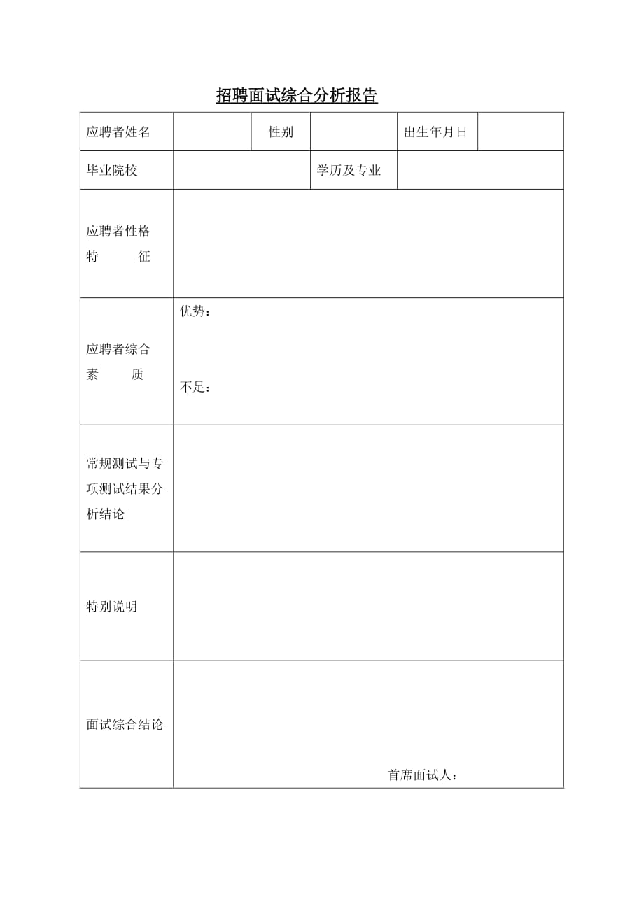 招聘面试综合分析报告_第1页