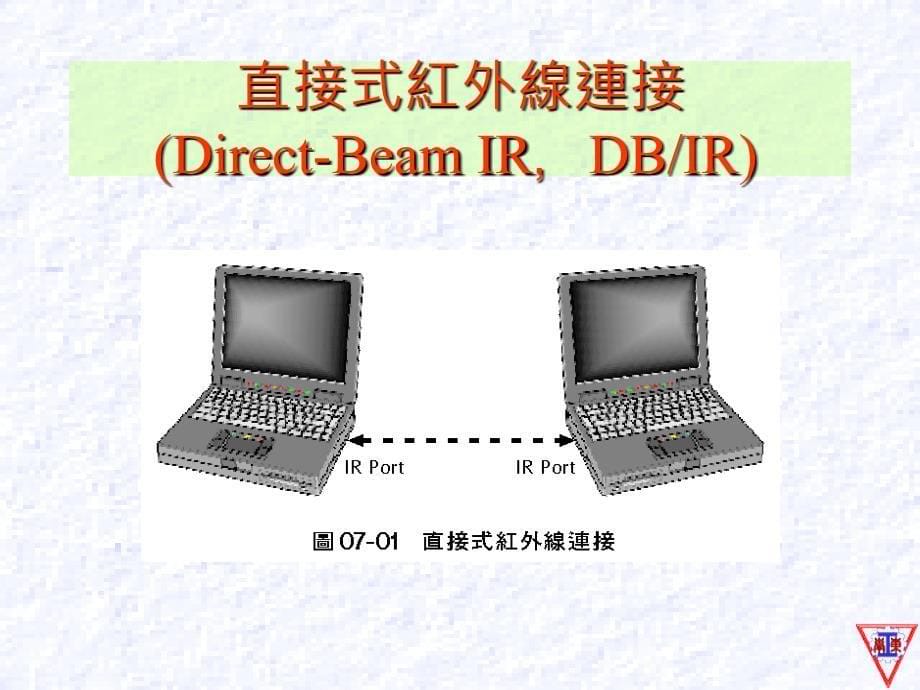 信息技术linux网络管理培训资料.ppt_第5页