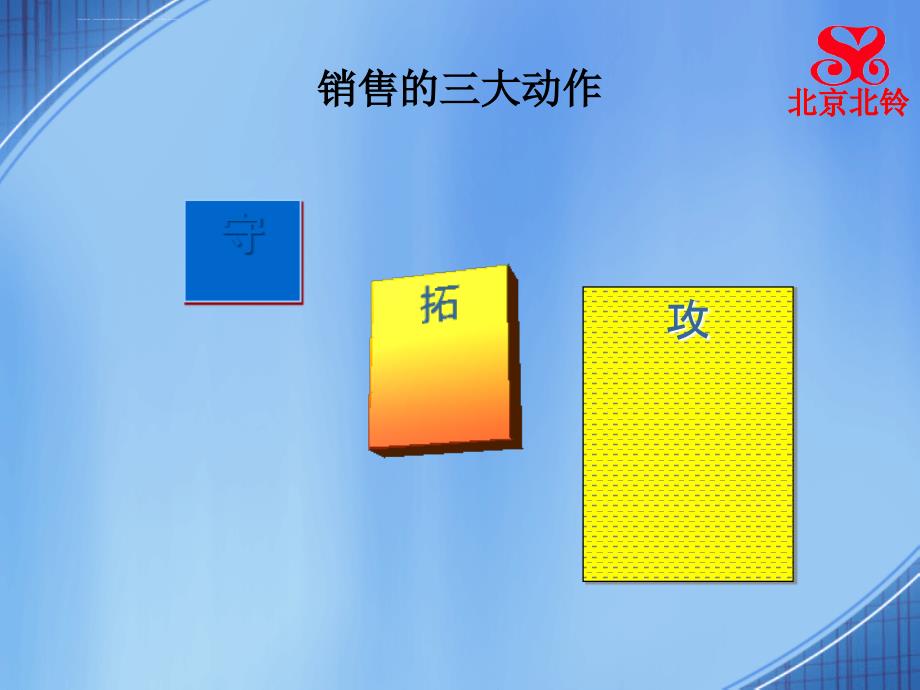 销售技能最新培训材料.ppt_第4页