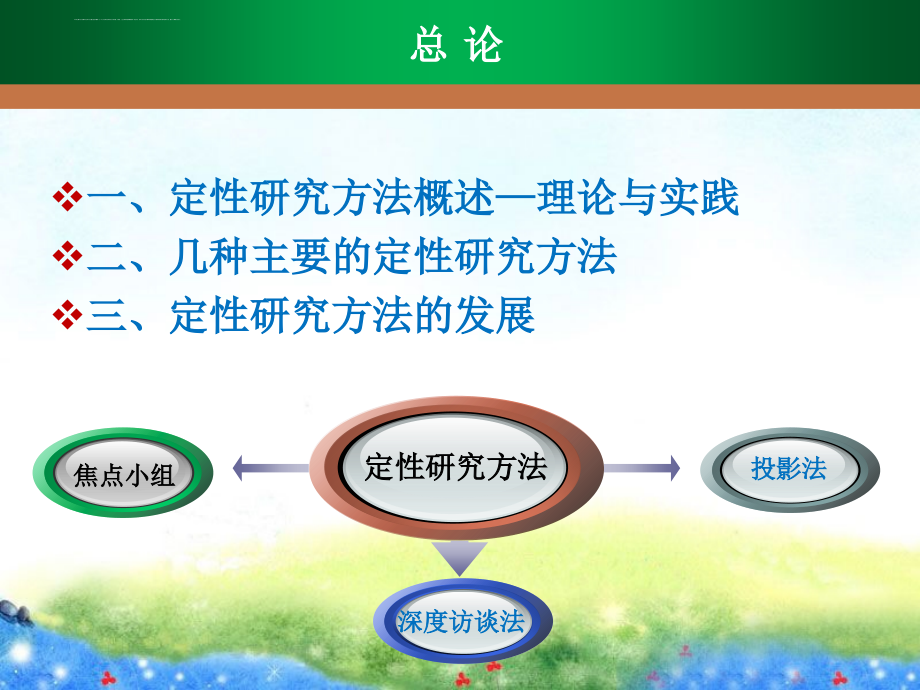 市场营销的定性研究方法.ppt_第3页