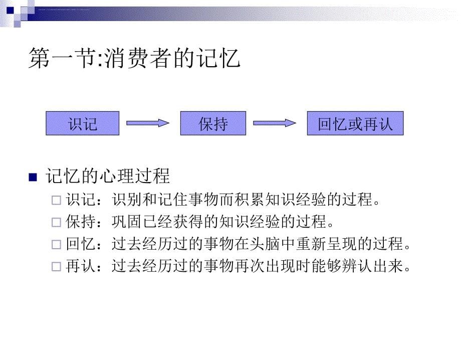 消费者的记忆想象和思维讲义课程.ppt_第5页