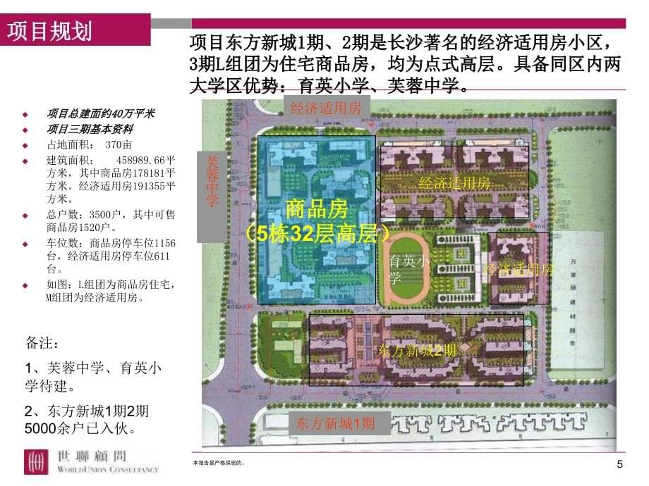 某房地产项目营销战略策略报告.ppt_第5页