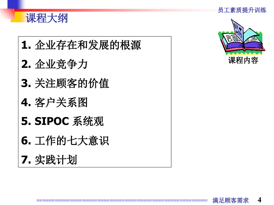 如何满足顾客一切需求.ppt_第4页