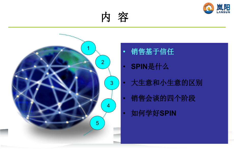 spin销售巨人培训课件.ppt_第2页