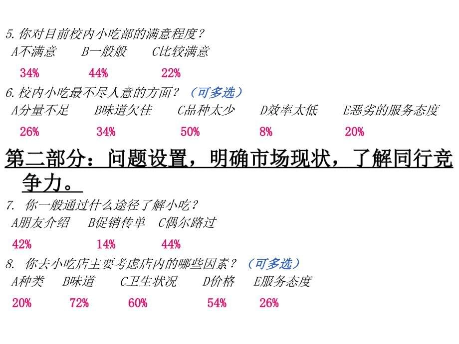 市场调研范围与方法.ppt_第5页