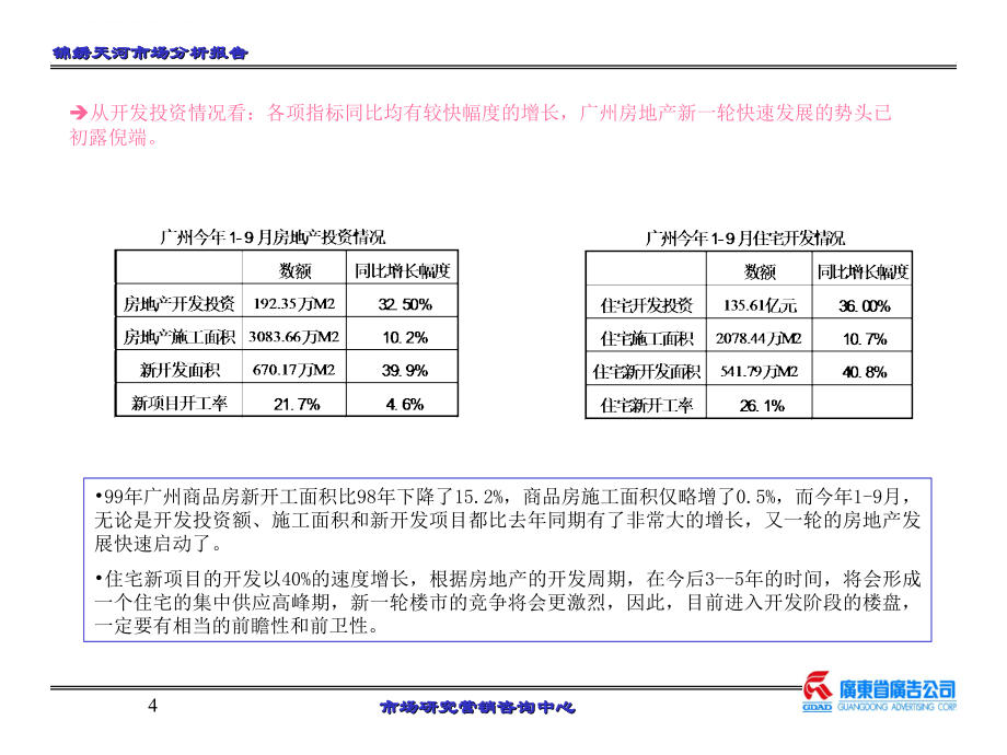 锦绣天河市场分析报告.ppt_第4页