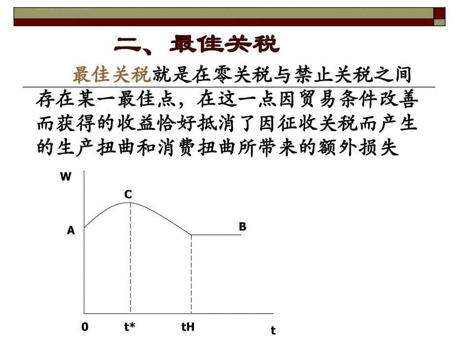 国际贸易保护管理知识分析依据.ppt_第5页