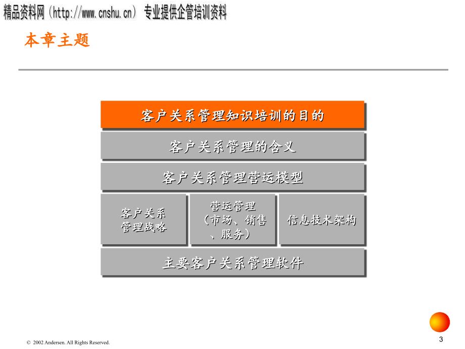 某电器公司客户关系管理知识培训教材.ppt_第3页