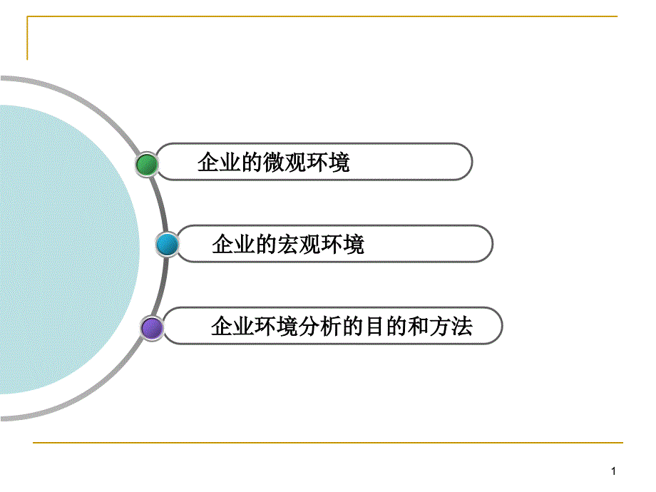 市场营销环境分析_23_第1页