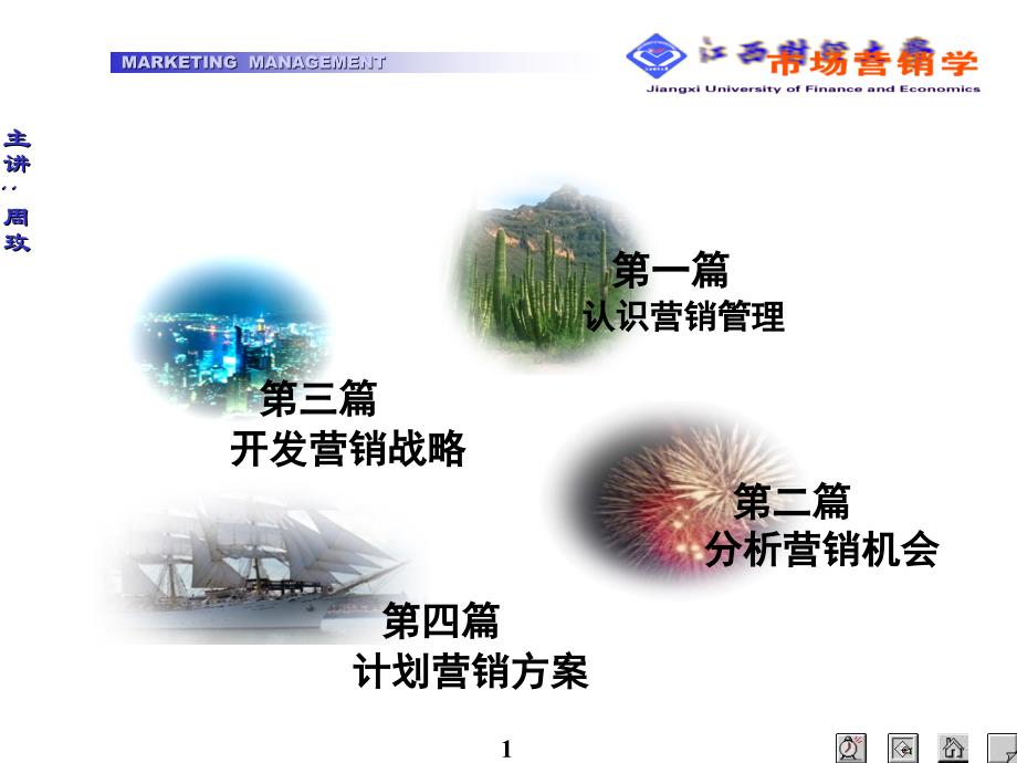 市场营销学的理论框架与核心概念.ppt_第1页