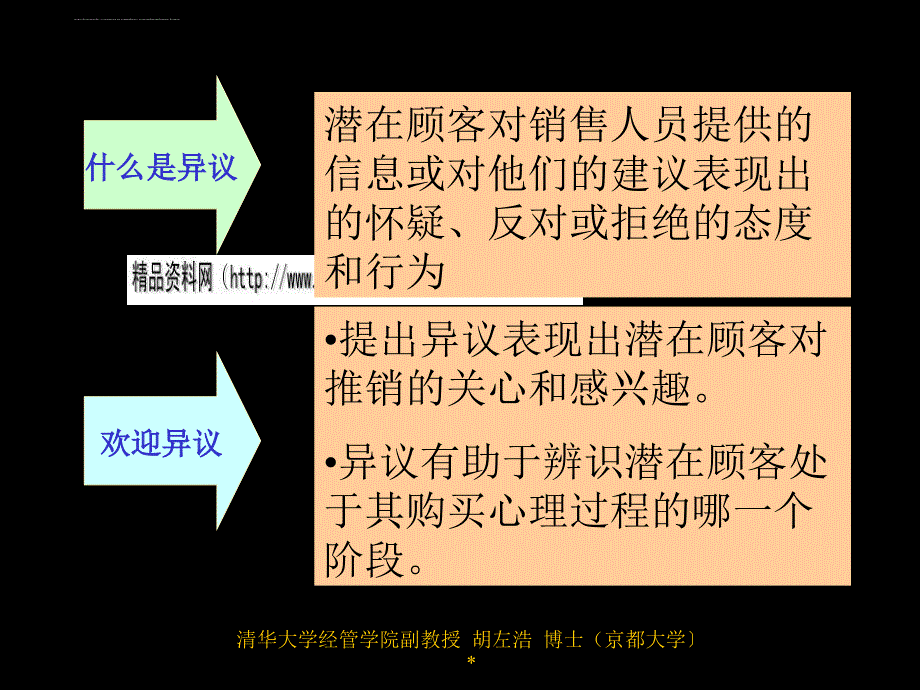 售后跟踪与维系顾客.ppt_第4页