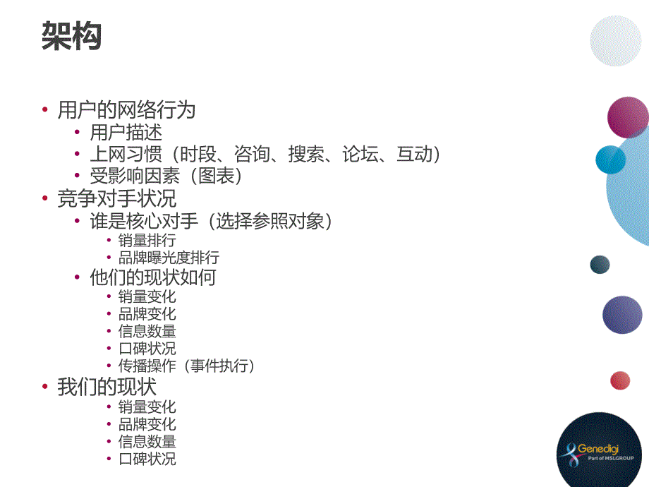 斗山口碑行销方案.ppt_第2页