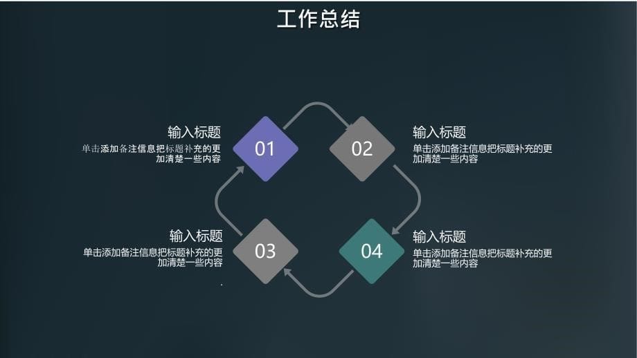 创意时尚个性 员工述职报告PPT模板_第5页