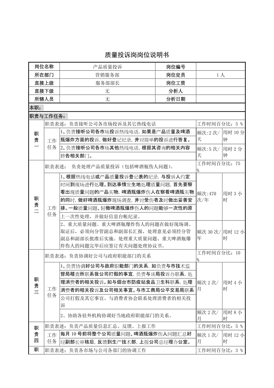 质量投诉员岗位职责说明_第1页