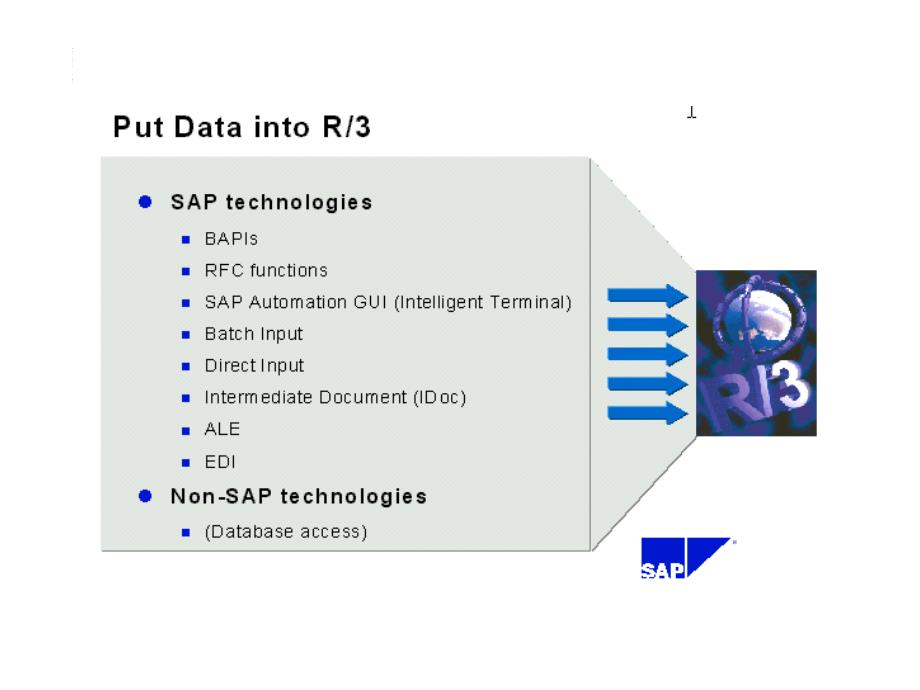 sap实施系统分析(英文版).ppt_第4页