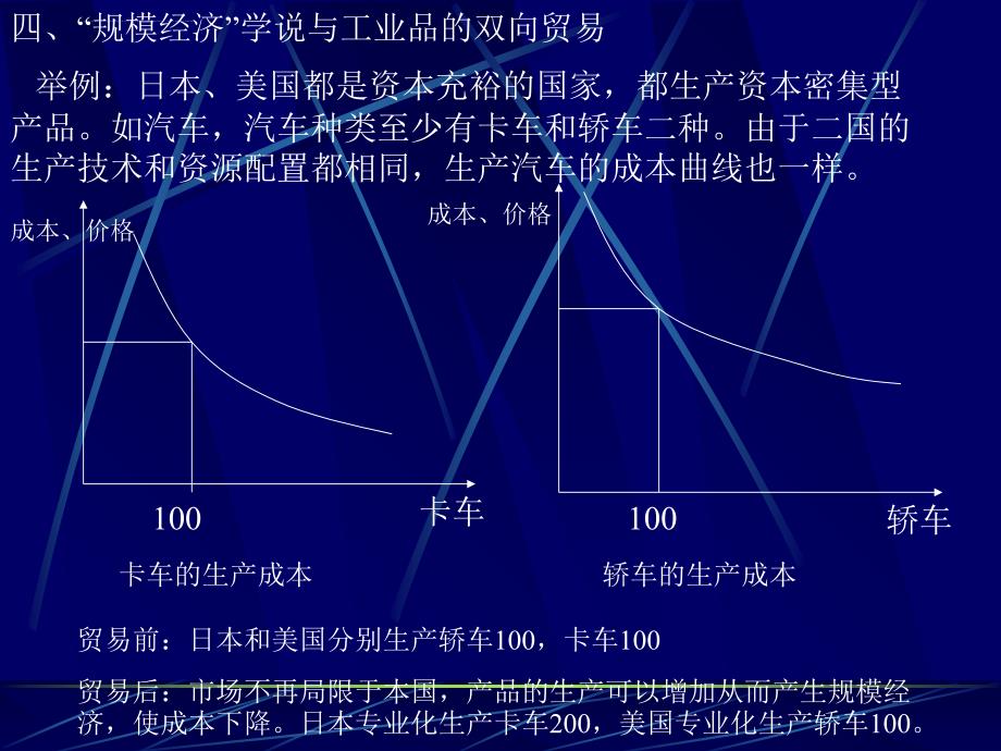 现代贸易理论.ppt_第4页